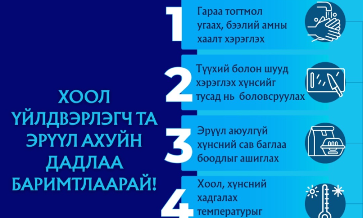 Хоол үйлдвэрлэл үйлчилгээний салбарт эрүүл ахуйн зохистой дадлыг баримтлах нь хоолны хордлого, хүнсээр дамжих халдвараас сэргийлэх үндсэн арга юм.